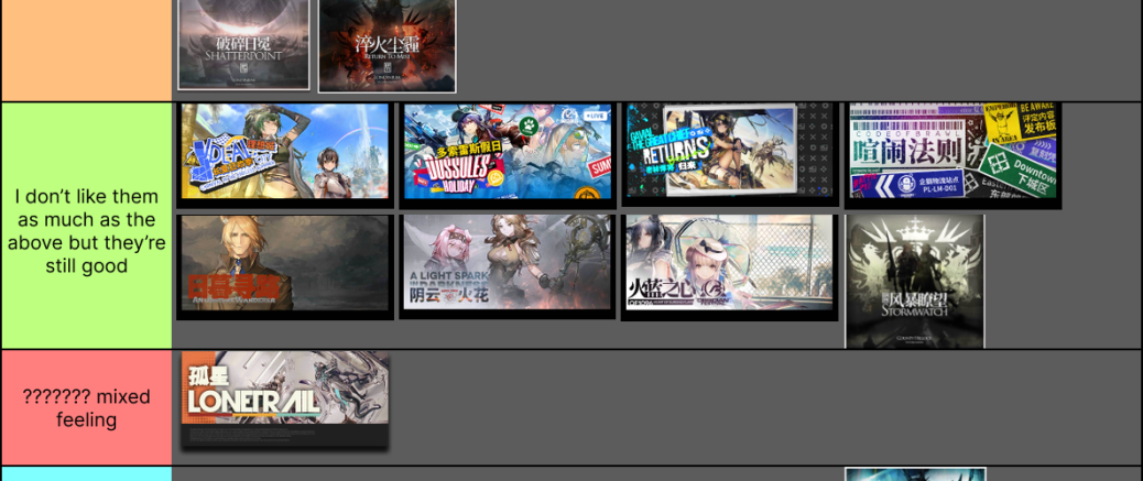 I was just gonna write a bit about Arknights stories and why I rank some higher than others but it ends up being a long blog post whoops